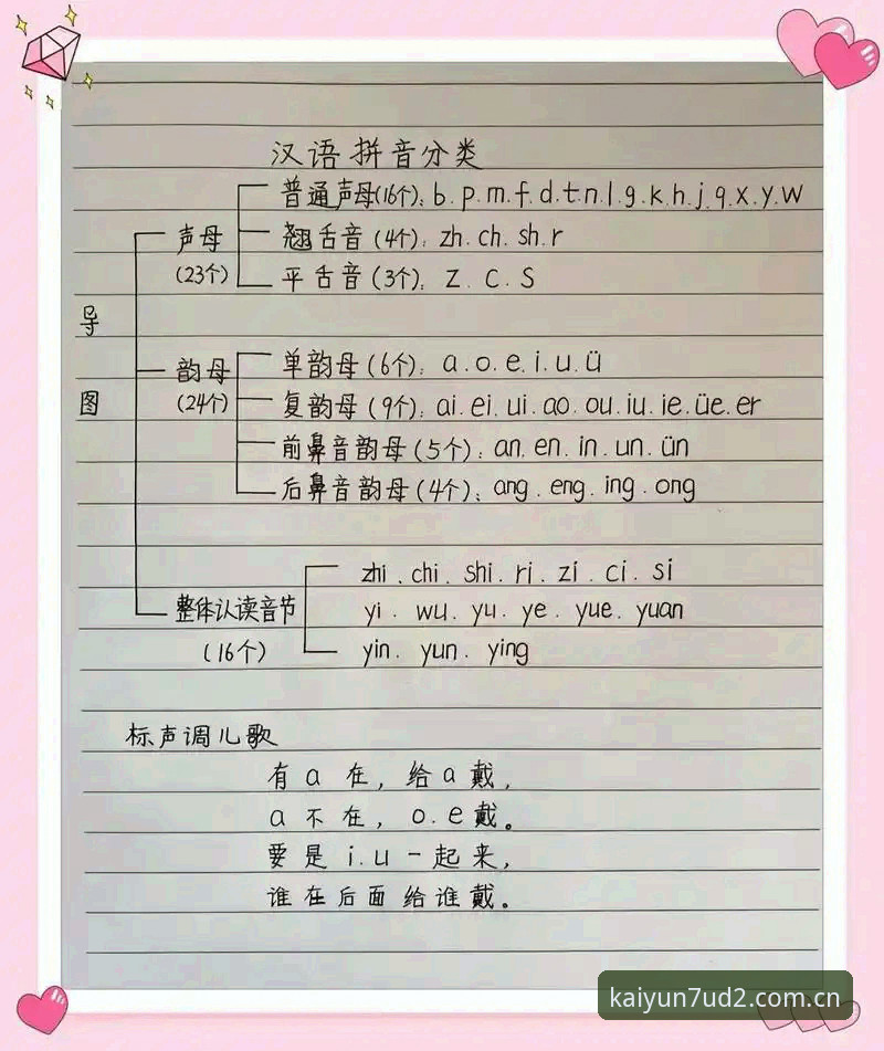 官方新表达拼音版下载 官方新表达拼音版下载全指南:从避坑到上手一把过